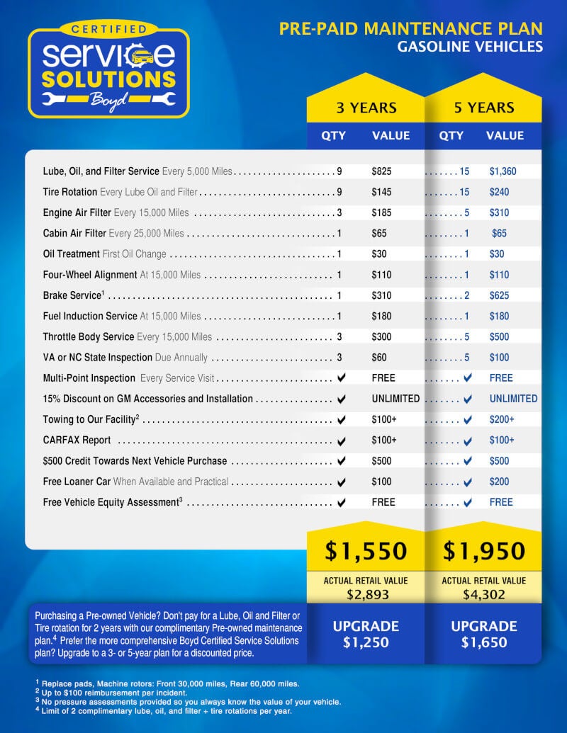 3-Year and 5-Year Pre-Paid Maintenance Plans for Gasoline Vehicles
